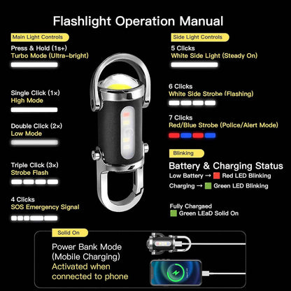 1200LM Super Bright Mini Keyring Torch